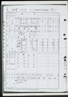 所有權部第4頁藏品圖，第1張