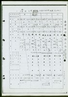 所有權部第1頁藏品圖，第1張