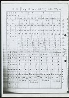 所有權部第1頁藏品圖，第1張