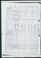 所有權部第3頁藏品圖，第1張