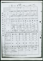 所有權部第2頁藏品圖，第1張