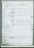 所有權部第4頁藏品圖，第1張