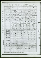 所有權部第貳頁藏品圖，第1張