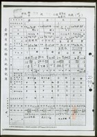 所有權部第貳頁藏品圖，第1張