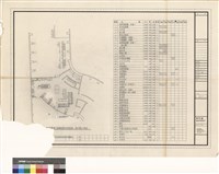 (廚房平面及廚具表)藏品圖，第1張
