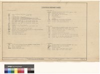 ELECTRICAL EQUIPMENT LEGEND藏品圖，第1張