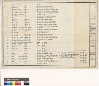 圖例 附註 電氣工程藏品圖，第1張