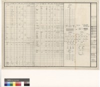 負載表 開關箱(一) 電氣工程藏品圖，第1張