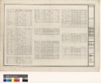 負載明細表藏品圖，第1張