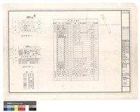 配置图 現況图 靣積計算表 藏品圖，第1張