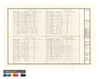 客房面積表藏品圖，第1張