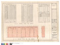 A/C ELECTRICAL SYSTEM LOAD SCH-EDULE & MAIN PANEL DIMENSION <保留參放> 71-7-26藏品圖，第1張