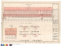 A/C ELECTRICAL SYSTEM ONE LINE DIAGRAM <保留參放> 71-7-26藏品圖，第1張