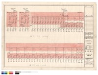 A/C ELECTRICAL SYSTEM ONE LINE DIAGRAM <保留參放> 71-7-26藏品圖，第1張