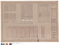 A/C ELECTRICAL SYSTEM LOAD SCH-EDULE & MAIN PANEL DIMENSION藏品圖，第1張