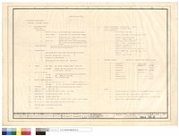 SPECIFICATION藏品圖，第1張