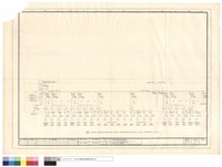 ELEC. NIRING DIAGRAM FOR OPERATION ROOM A/C. SYSTEM藏品圖，第1張