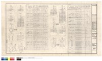 負載明細表、配電箱接線圖藏品圖，第1張