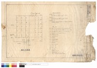 立視圖、說明及圖例藏品圖，第1張