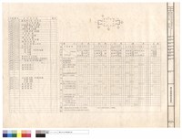 圖號索引表、粉刷表藏品圖，第1張