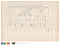 國立中山大學國父紀念堂新建建築工程進度表藏品圖，第1張