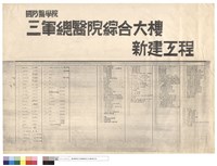 國防醫學院三軍總醫院綜合大樓新建工程藏品圖，第1張