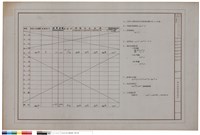 法規檢討藏品圖，第1張