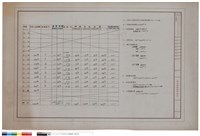 法規檢討藏品圖，第1張