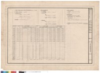 建築面積計算表、法規檢討藏品圖，第1張