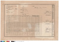 法規檢討藏品圖，第1張