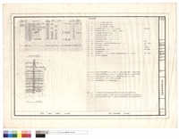 A型負載線結線圖、圖例及說明藏品圖，第1張