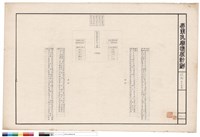 設備神位配置藏品圖，第1張