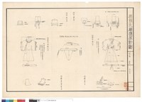 設備禮服藏品圖，第1張
