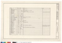 設計變更索引表藏品圖，第1張