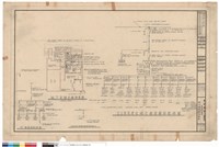 電氣工程圖藏品圖，第1張