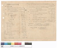 臺灣銀行中山分行估價藏品圖，第1張