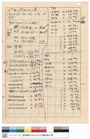 N/A藏品圖，第1張
