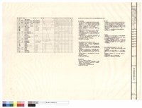 圖例及說明、設計施工說明藏品圖，第1張