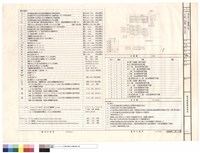 索引圖、位置圖、圖例及說明藏品圖，第1張