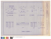 空調施工大樣圖樣(一)藏品圖，第1張