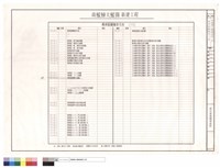 碼頭區圖號索引表藏品圖，第1張