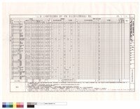 (T15)區大木構件用料及雕刻、漆作、彩繪、按金式樣作法暨數量統計表藏品圖，第1張