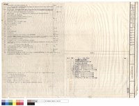 圖例及說明、位置圖、目錄藏品圖，第1張