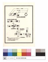 軟式透水管標準詳圖、軟式透水管接頭之處理藏品圖，第1張