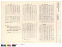 土石方、坡面計算表藏品圖，第1張