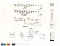 電話局線內線及電視局線配線系統圖藏品圖，第1張