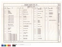 全區圖號索引表(B標)藏品圖，第1張