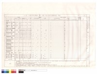 （T7）區大木構件用料及雕刻、漆作、彩繪、按金式樣作法暨數量統計表藏品圖，第1張