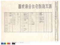 圖例、索引表藏品圖，第1張