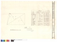 基地面積計算及法規檢討表藏品圖，第1張
